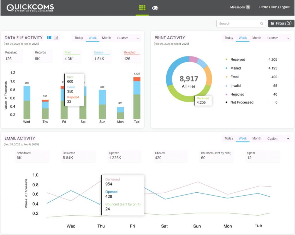 Real-Time Dashboards